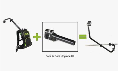 WizMount Pack-2-Rack Upgrade Kit