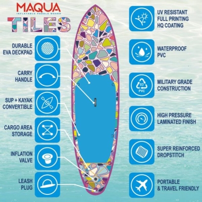 Надуваем стендъп падъл борд Maqua Tiles Kayak Kit 10'8"