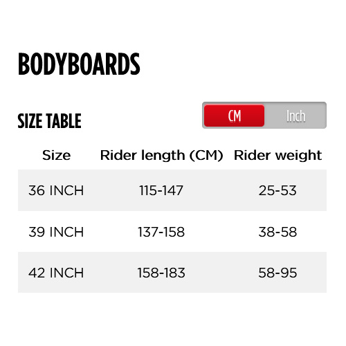 Jobe Bodyboards Size Table cm