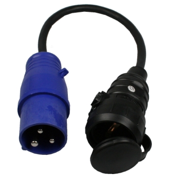 CEE Adapter