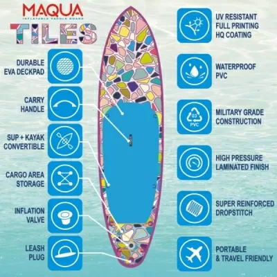 Maqua Tiles Kayak Kit 10'8" Inflatable Stand Up Paddle Board
