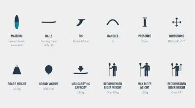 Gladiator Stand Up Paddle Board Pro 10'8"