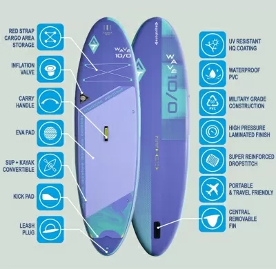 Стендъп падъл борд Aquatone Wave 10'0" каяк комплект