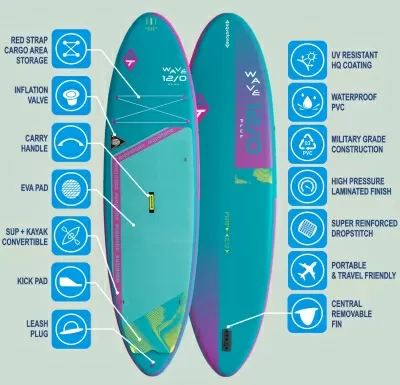 Стендъп падъл борд Aquatone Wave Plus 12'0" каяк комплект