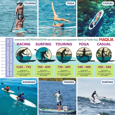 Maqua Voyager 11'8" Inflatable Stand Up Paddle Board