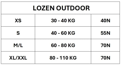 Lozen Outdoor Auftriebsweste