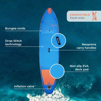 WATTSUP Espadon 11'8" Minicombo
