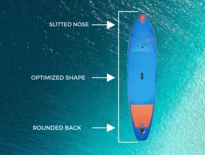 WATTSUP Espadon 11'8" Minicombo