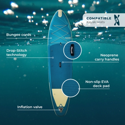 WATTSUP Marlin 12'6'' Minicombo ΣΑΠ