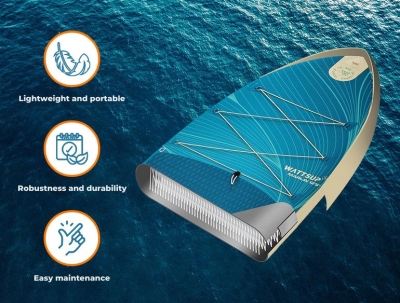 WATTSUP Marlin 12'6'' Minicombo ΣΑΠ