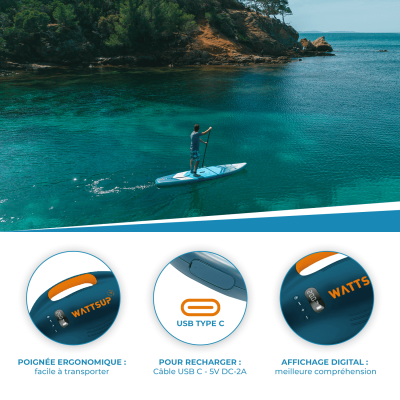 WATTSUP Swift+ Battery Electric Pump for SUP and Kayak