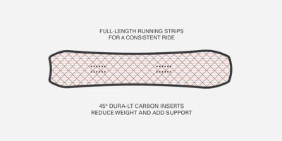 Whitespace Montano Snowboard Μπλε