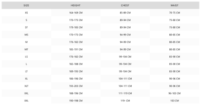 Mystic Star Fullsuit 5/3mm Bzip Black