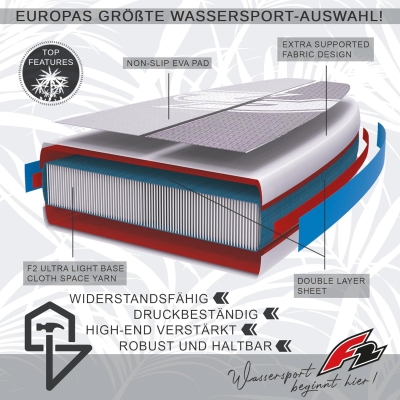 F2 Allround Air WS 11'5" Windsurf SUP