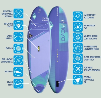 Aquatone Wave 10'0" SUP