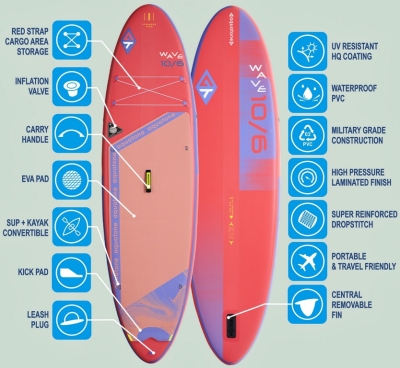 Aquatone Wave 10'6" SUP Kayak Kit