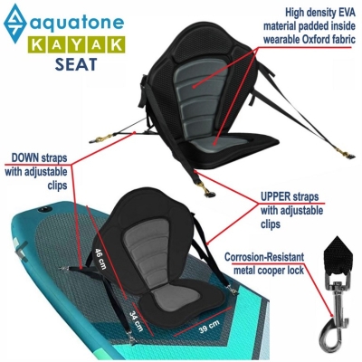 Aquatone Wave 10'6" SUP Kayak Kit