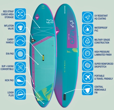 Aquatone Wave Plus 12'0" SUP