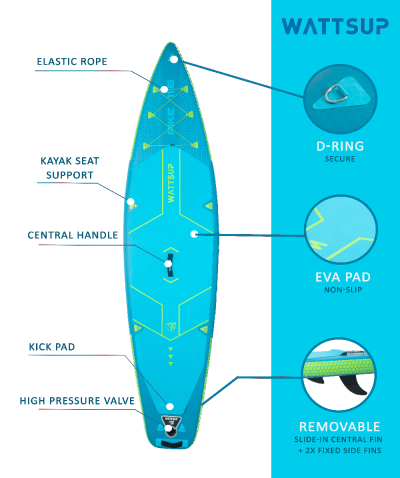 WATTSUP Pike Combo 11'6" SUP