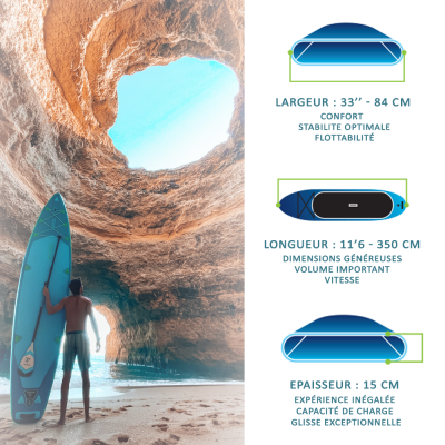 WATTSUP Pike Combo 11'6" SUP