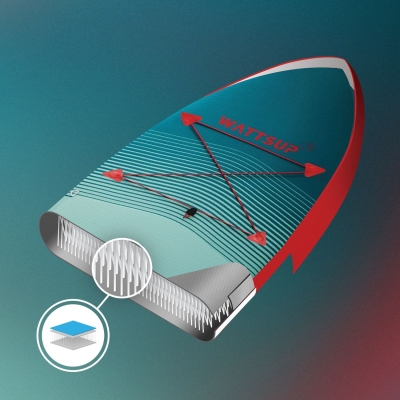 WATTSUP F12 All-Round SUP