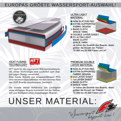 F2 Lotus 10'2" Multiset SUP Blue